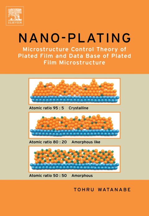 NANO PLATING - MICROSTRUCTURE FORMATION THEORY OF PLATED FILMS AND A DATABASE OF PLATED FILMS