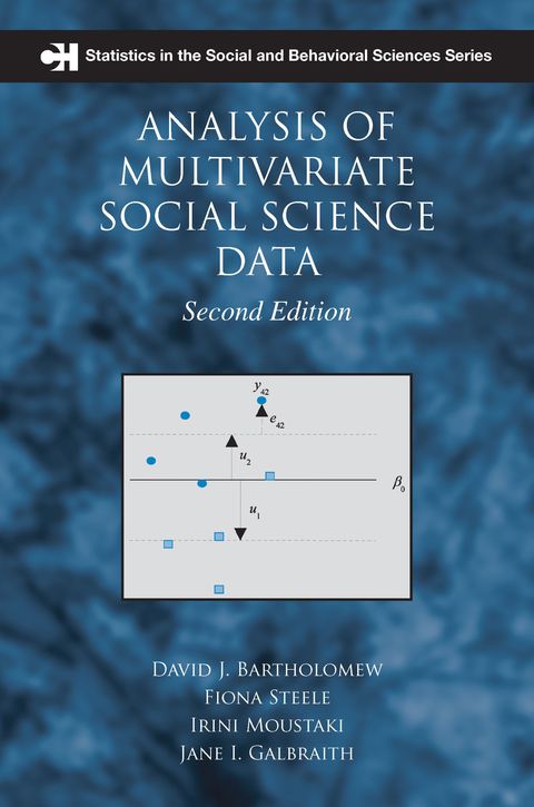 ANALYSIS OF MULTIVARIATE SOCIAL SCIENCE DATA