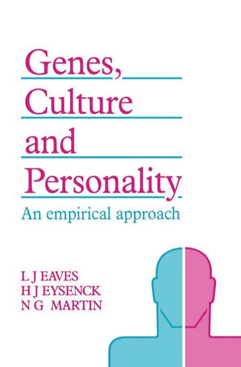 GENES, CULTURE, AND PERSONALITY: AN EMPIRICAL APPROACH