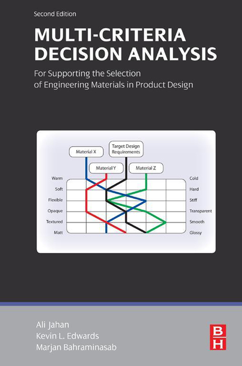 MULTI-CRITERIA DECISION ANALYSIS FOR SUPPORTING THE SELECTION OF ENGINEERING MATERIALS IN PRODUCT DESIGN