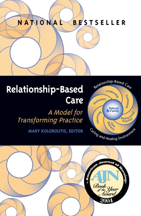 RELATIONSHIP-BASED CARE