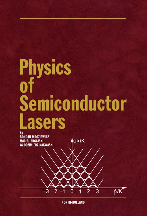 PHYSICS OF SEMICONDUCTOR LASERS