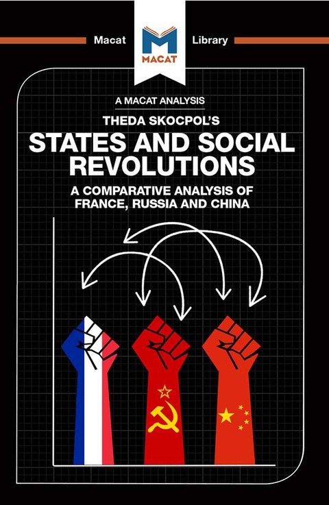 AN ANALYSIS OF THEDA SKOCPOL'S STATES AND SOCIAL REVOLUTIONS