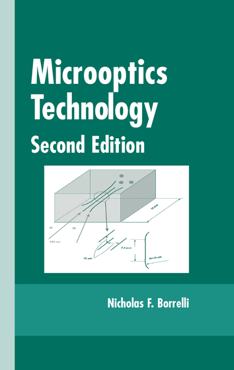 MICROOPTICS TECHNOLOGY