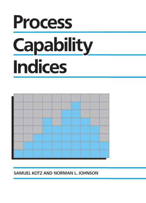 PROCESS CAPABILITY INDICES