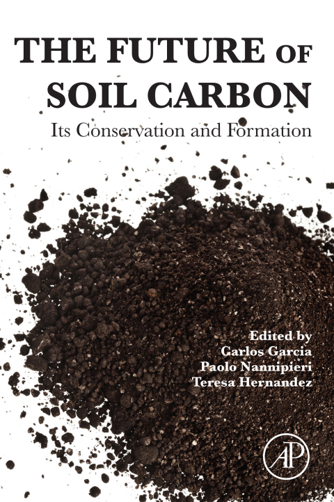 THE FUTURE OF SOIL CARBON