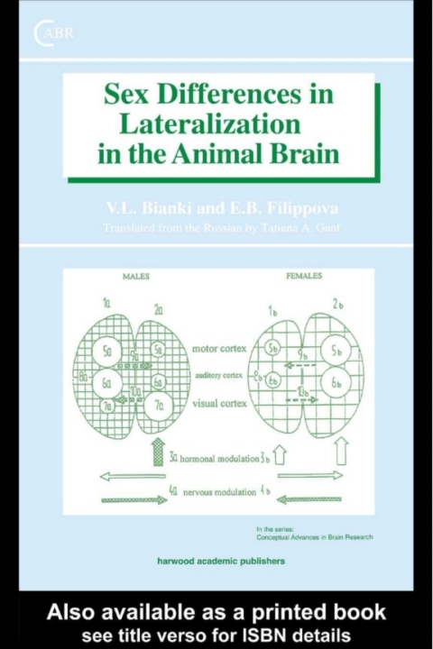 SEX DIFFERENCES IN LATERALIZATION IN THE ANIMAL BRAIN