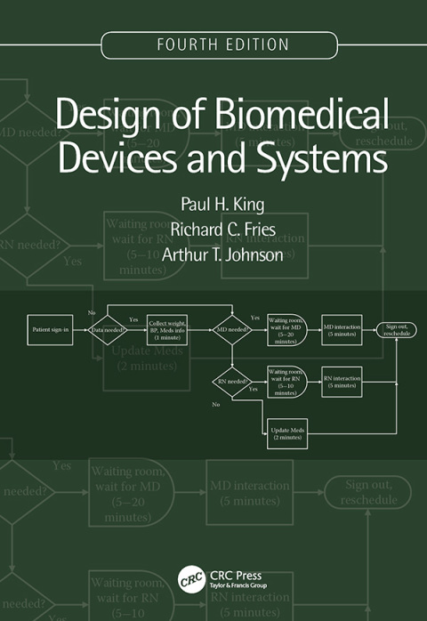 DESIGN OF BIOMEDICAL DEVICES AND SYSTEMS