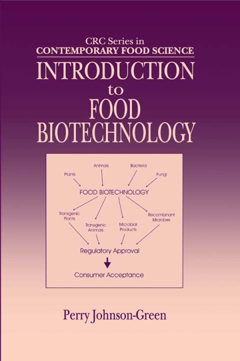 INTRODUCTION TO FOOD BIOTECHNOLOGY