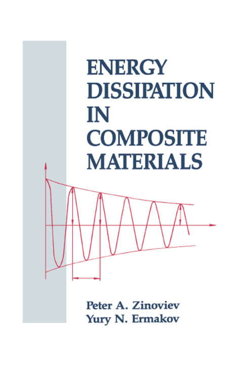 ENERGY DISSIPATION IN COMPOSITE MATERIALS