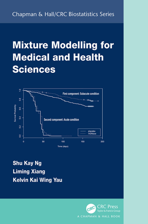 MIXTURE MODELLING FOR MEDICAL AND HEALTH SCIENCES
