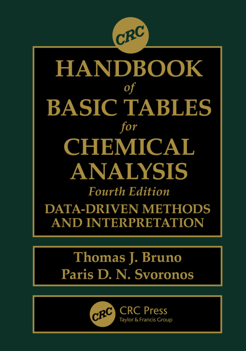 CRC HANDBOOK OF BASIC TABLES FOR CHEMICAL ANALYSIS
