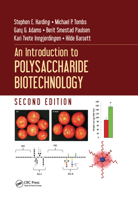 AN INTRODUCTION TO POLYSACCHARIDE BIOTECHNOLOGY