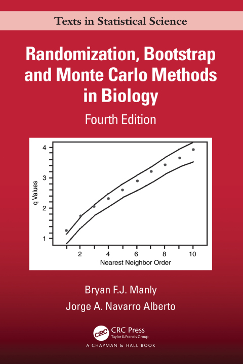 RANDOMIZATION, BOOTSTRAP AND MONTE CARLO METHODS IN BIOLOGY