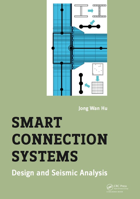 SMART CONNECTION SYSTEMS