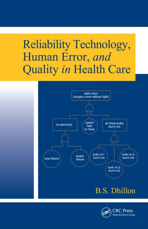 RELIABILITY TECHNOLOGY, HUMAN ERROR, AND QUALITY IN HEALTH CARE