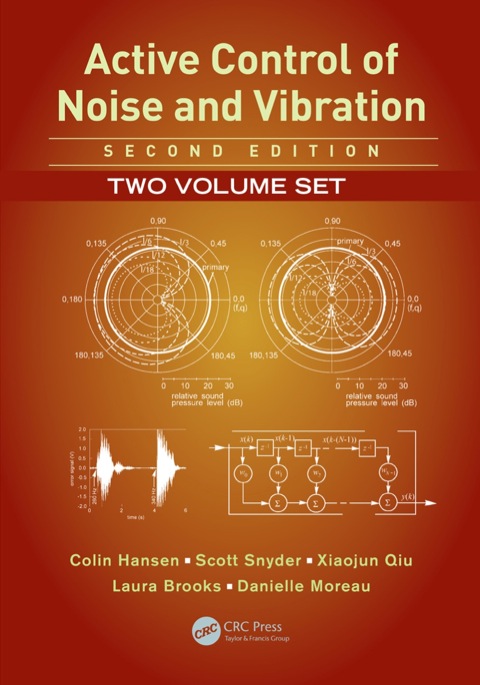 ACTIVE CONTROL OF NOISE AND VIBRATION