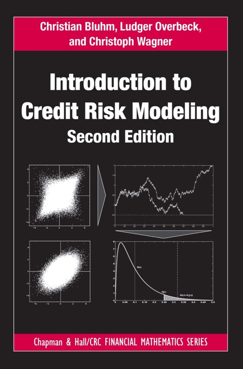 INTRODUCTION TO CREDIT RISK MODELING