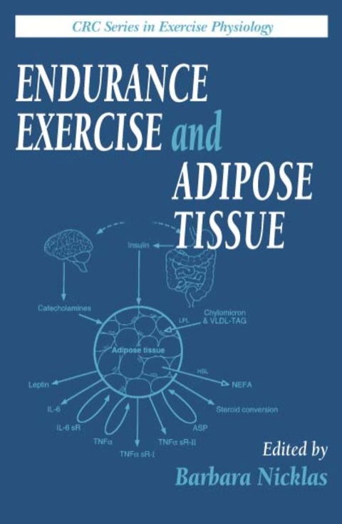 ENDURANCE EXERCISE AND ADIPOSE TISSUE