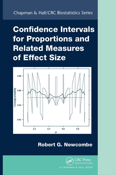 CONFIDENCE INTERVALS FOR PROPORTIONS AND RELATED MEASURES OF EFFECT SIZE