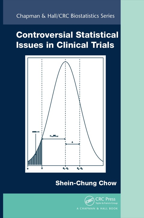 CONTROVERSIAL STATISTICAL ISSUES IN CLINICAL TRIALS