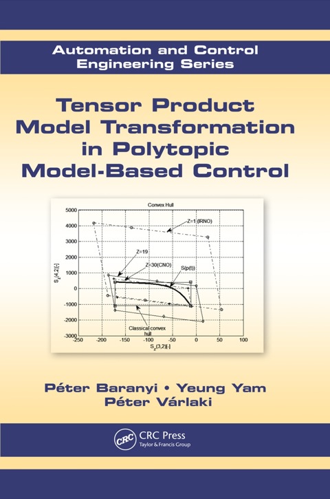 TENSOR PRODUCT MODEL TRANSFORMATION IN POLYTOPIC MODEL-BASED CONTROL