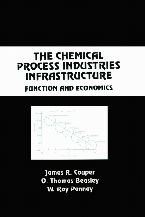 THE CHEMICAL PROCESS INDUSTRIES INFRASTRUCTURE