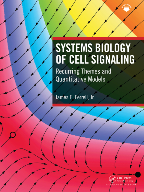 SYSTEMS BIOLOGY OF CELL SIGNALING