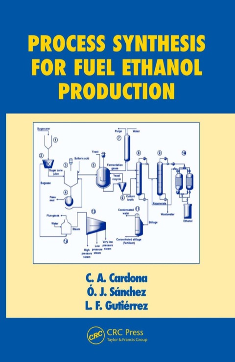 PROCESS SYNTHESIS FOR FUEL ETHANOL PRODUCTION