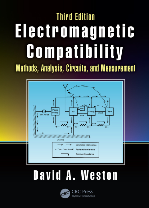 ELECTROMAGNETIC COMPATIBILITY