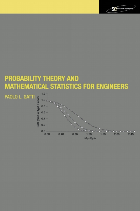 PROBABILITY THEORY AND MATHEMATICAL STATISTICS FOR ENGINEERS