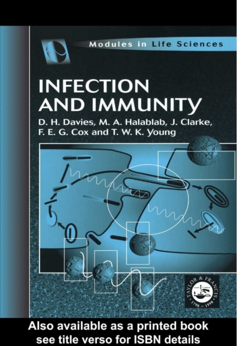 INFECTION AND IMMUNITY