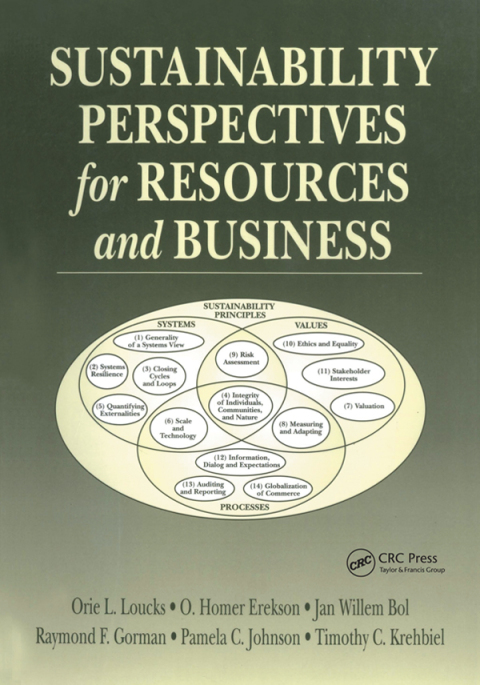 SUSTAINABILITY PERSPECTIVES FOR RESOURCES AND BUSINESS