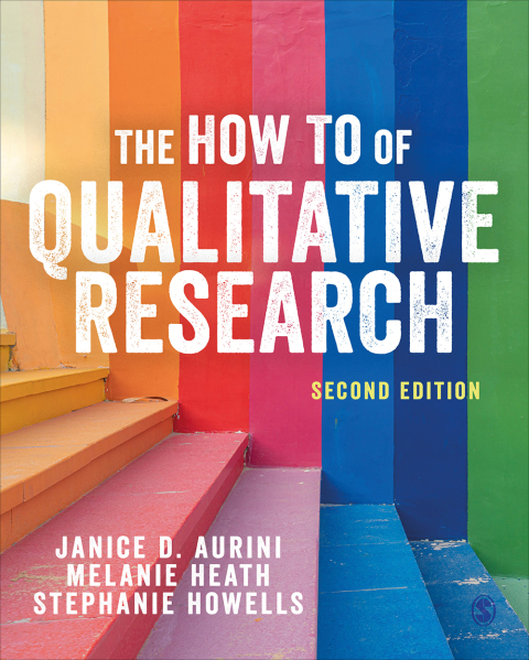 THE HOW TO OF QUALITATIVE RESEARCH