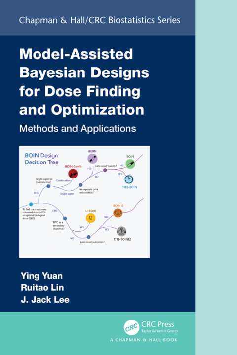 MODEL-ASSISTED BAYESIAN DESIGNS FOR DOSE FINDING AND OPTIMIZATION