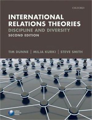 INTERNATIONAL RELATIONS THEORIES
