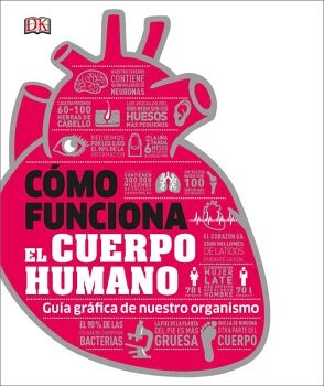 CMO FUNCIONA EL CUERPO HUMANO
