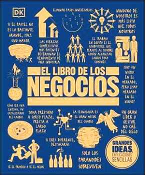 LIBRO DE LOS NEGOCIOS, EL -GRANDES IDEAS, EXPLICACIONES- (EMP.)