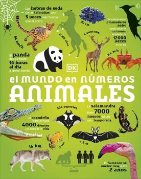 EL MUNDO EN NMEROS. ANIMALES