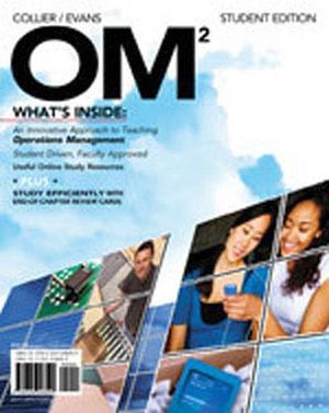 OM WHAT'S INSIDE (EDITION 2010-2011)