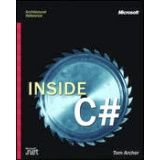 INSIDE C#