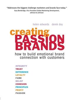 CREATING PASSION BRANDS