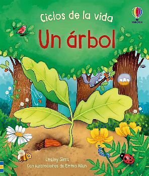 CICLOS DE LA VIDA -UN RBOL-