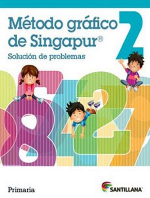 M�TODO GR�FICO DE SINGAPUR 2DO. PRIM. -SOLUCI�N DE PROBLEMAS-