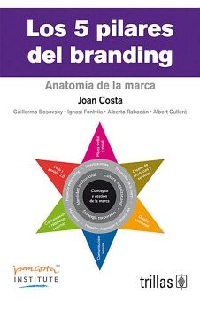 5 PILARES DEL BRANDING, LOS