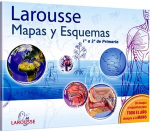 MAPAS Y ESQUEMAS DE 1 A 3 DE PRIMARIA