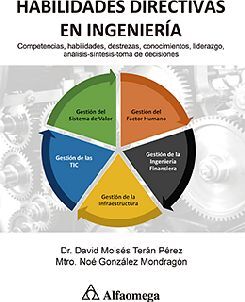 HABILIDADES DIRECTIVAS EN INGENIERA -COMPETENCIAS, HABILIDADES-