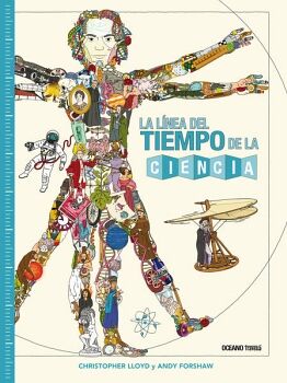LA LNEA DEL TIEMPO DE LA CIENCIA