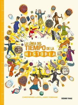 LA LNEA DEL TIEMPO DE LA HISTORIA