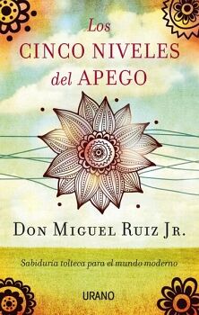 CINCO NIVELES DEL APEGO, LOS (MEX)